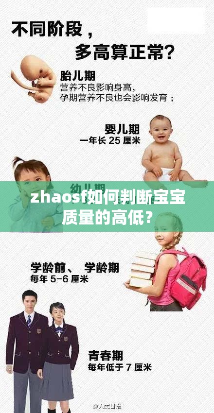 zhaosf如何判断宝宝质量的高低？